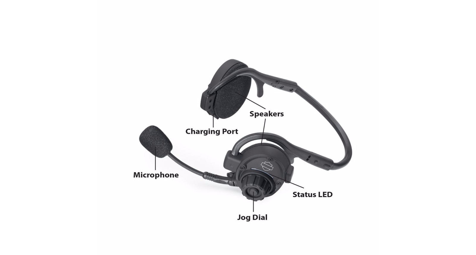 76000738Boom!™ Audio SPH10 Bluetooth® Half Helmet Headset